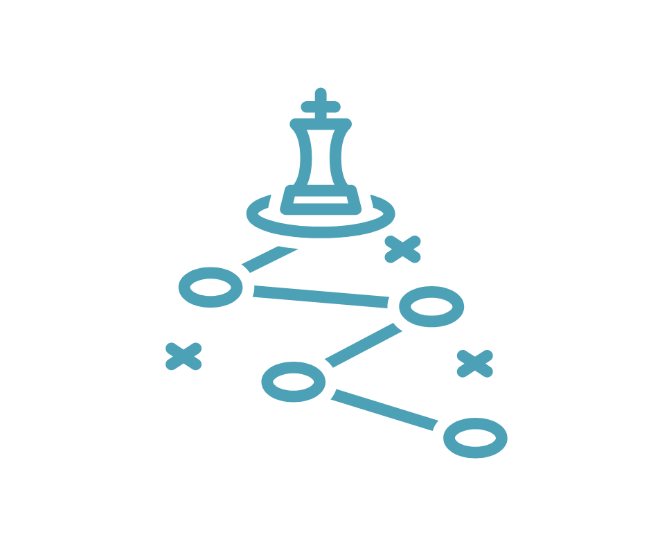 Development strategy